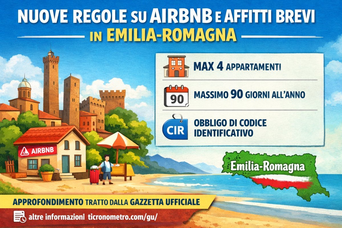 Affitti brevi: cosa possono fare davvero i Comuni in Emilia-Romagna