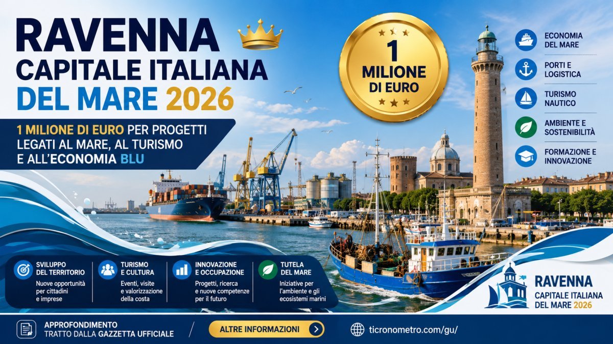 Ravenna Capitale italiana del mare 2026: assegnato un milione di euro per progetti e sviluppo dell’economia blu
