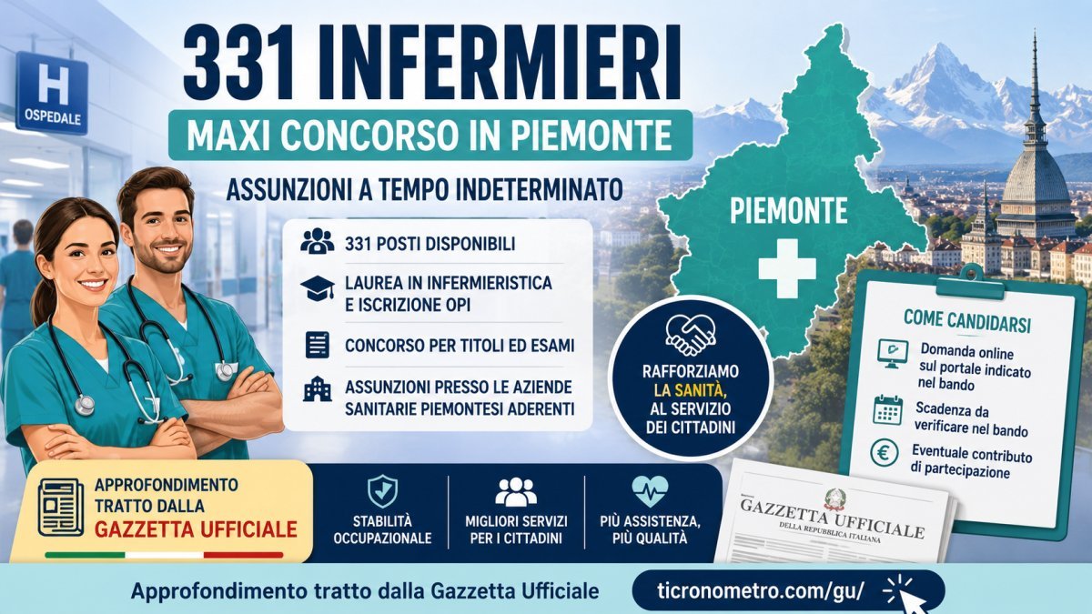 Concorso da 331 infermieri in Piemonte: requisiti, come candidarsi e come funzionano le assunzioni nelle ASL
