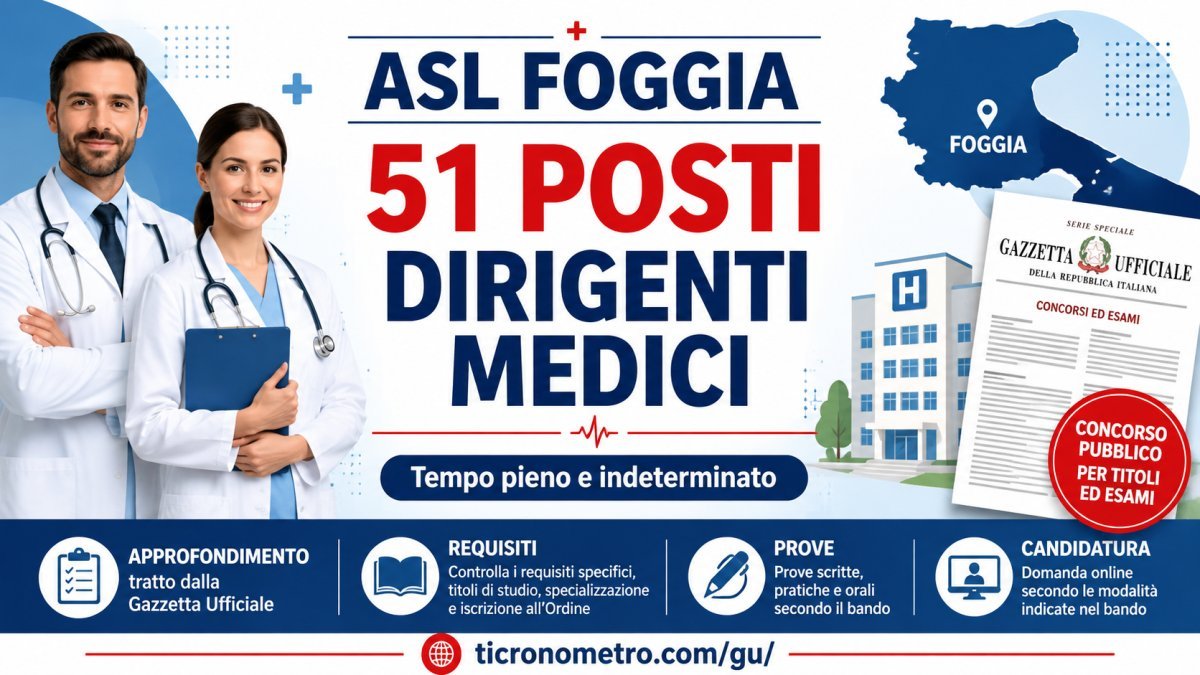 ASL Foggia concorso 2026: 51 posti per dirigenti medici a tempo indeterminato, requisiti e come partecipare