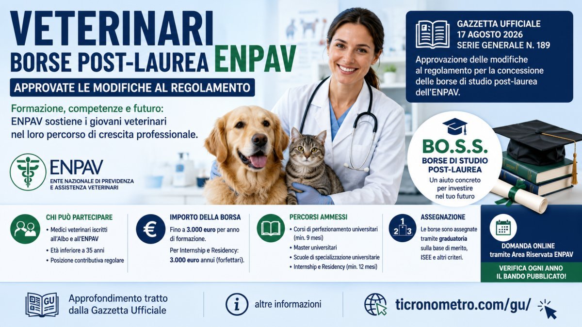 Borse di studio ENPAV fino a 3.000 euro: approvate le modifiche per la formazione post-laurea dei veterinari