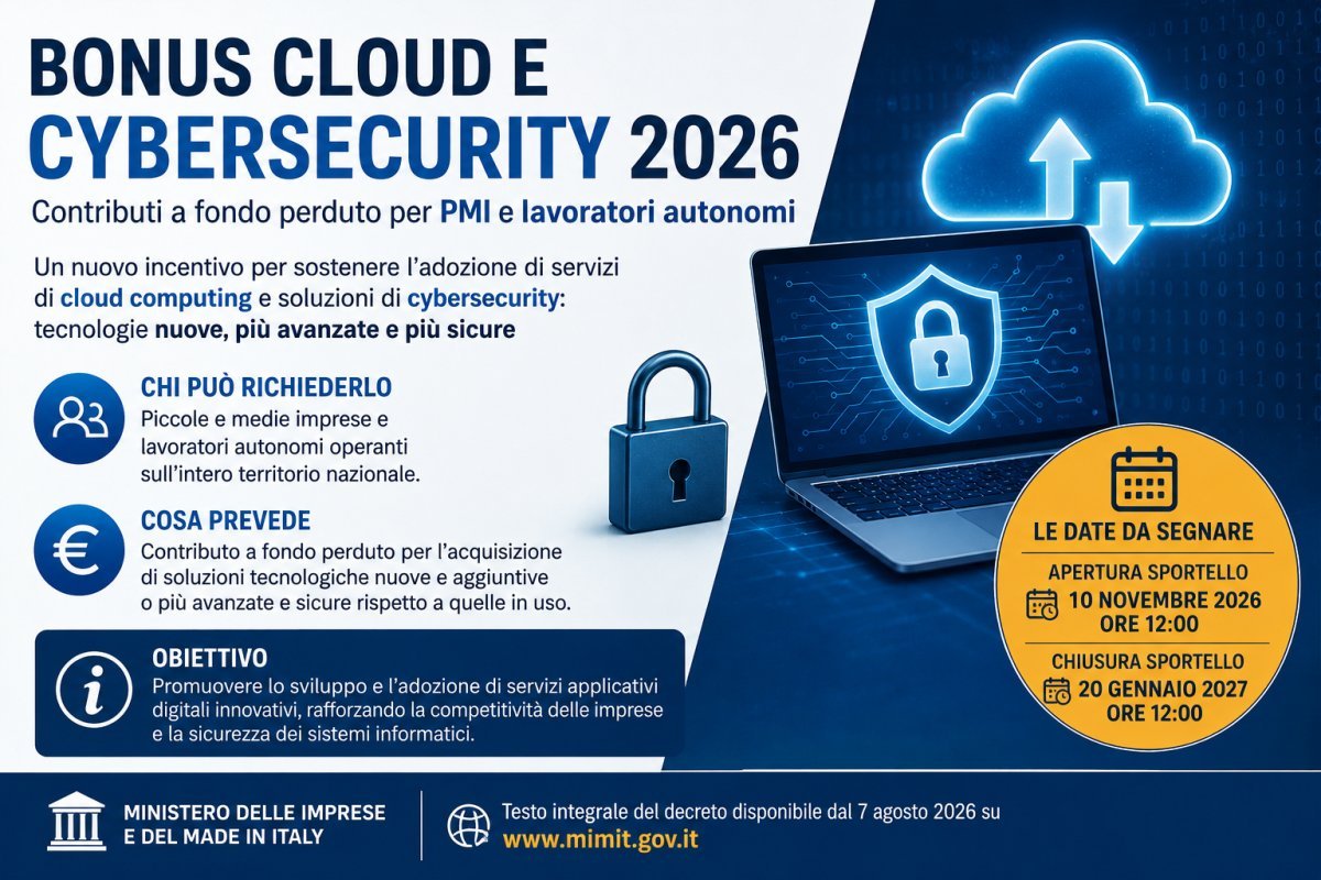 Bonus cloud e cybersecurity 2026: contributi a fondo perduto per PMI e autonomi, domande dal 10 novembre