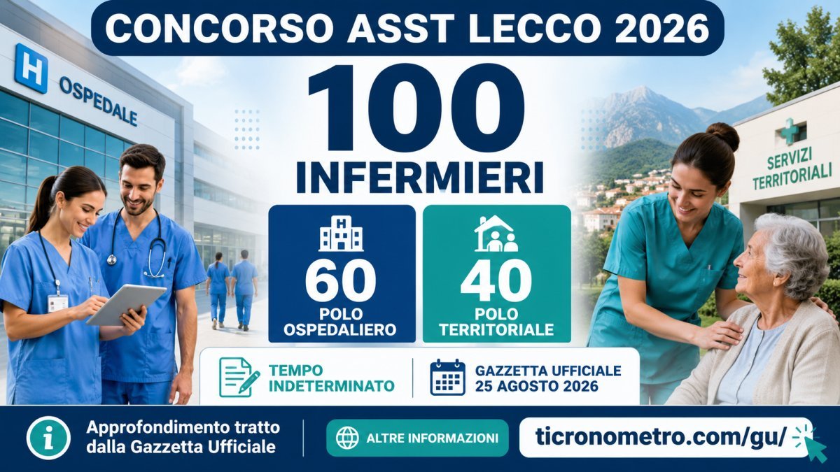Concorso ASST Lecco 2026, 100 infermieri a tempo indeterminato: posti, prove e scadenza