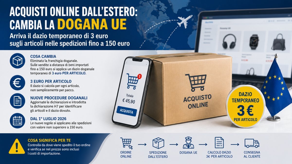 Acquisti online extra UE: dazio di 3 euro sugli articoli nelle spedizioni fino a 150 euro