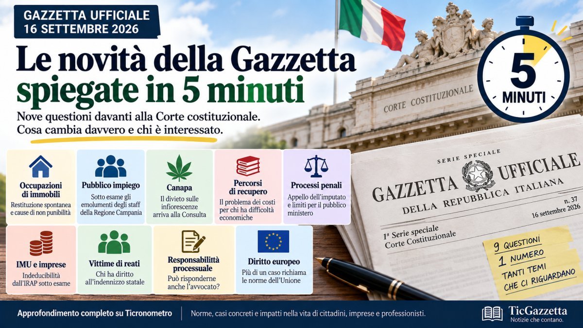 Gazzetta Ufficiale 16 settembre 2026 spiegata in 5 minuti: le 9 novità da conoscere
