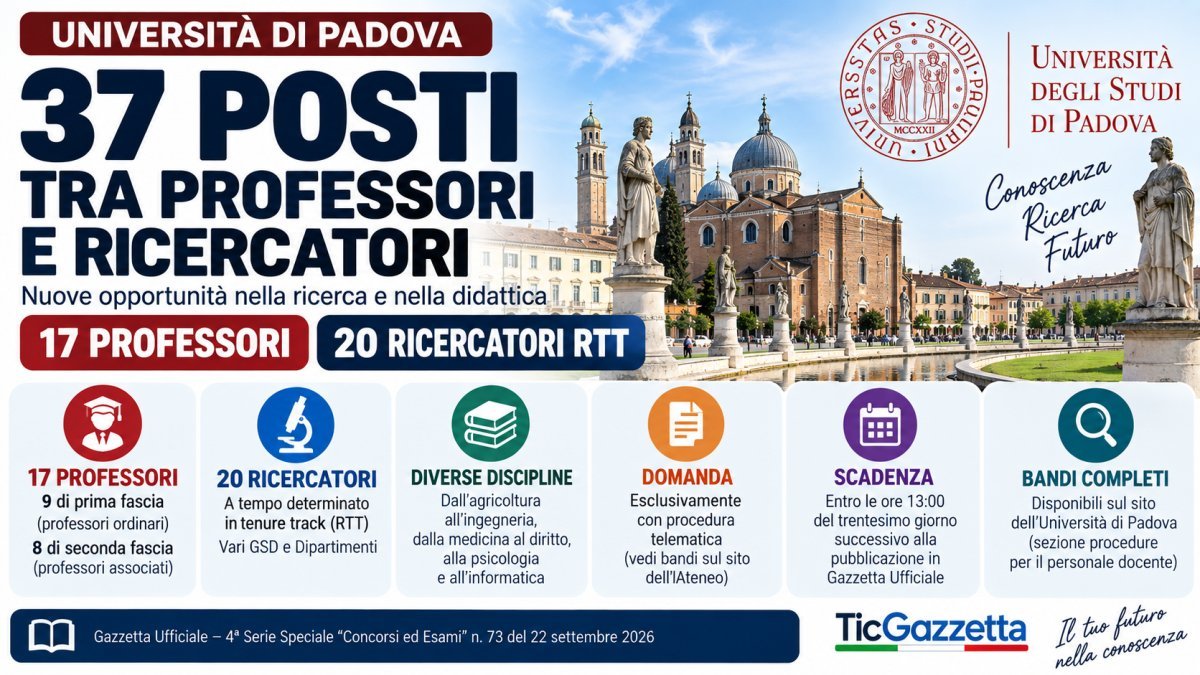 Università di Padova, 37 posti per professori e ricercatori RTT: selezioni 2026 e come candidarsi