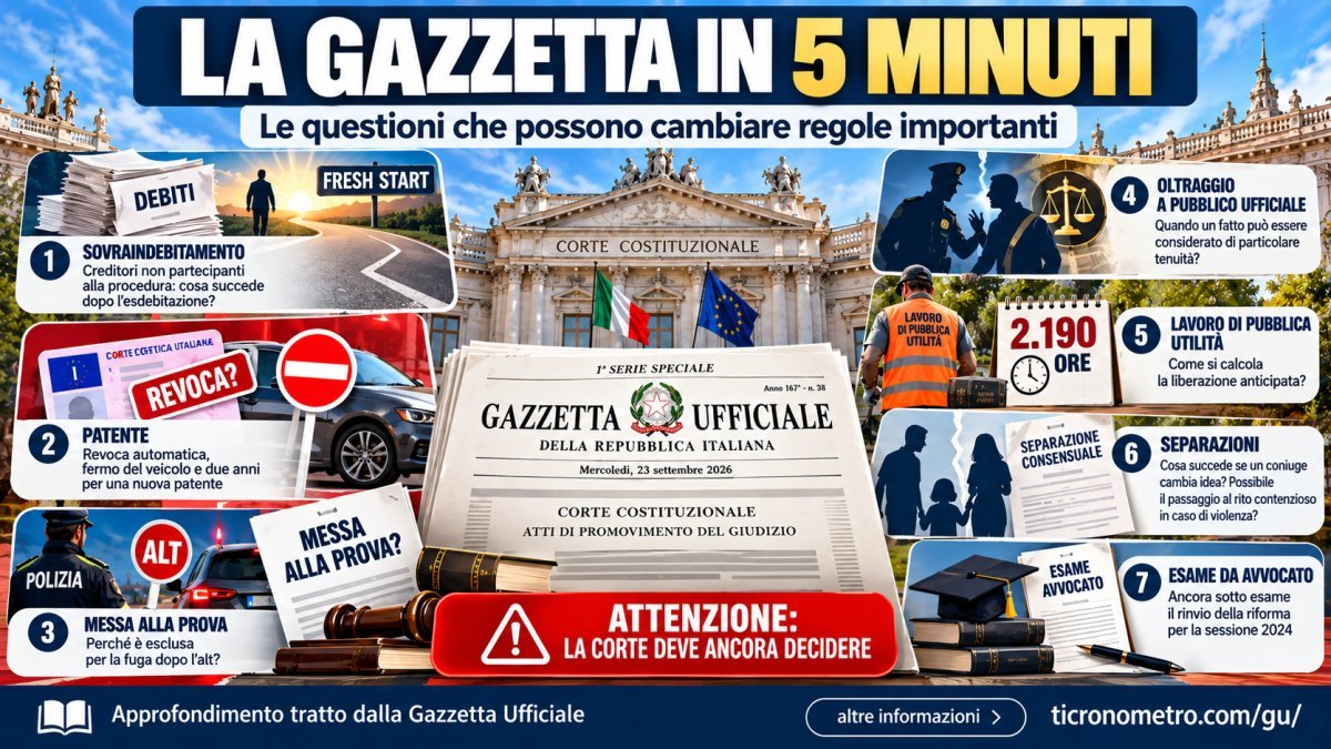 Gazzetta Ufficiale 23 settembre 2026 in 5 minuti: patente, debiti, separazioni e giustizia