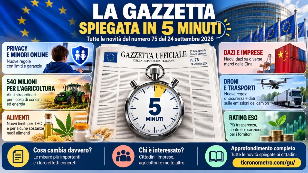 Gazzetta Ufficiale UE 24 settembre 2026: tutte le novità spiegate in 5 minuti