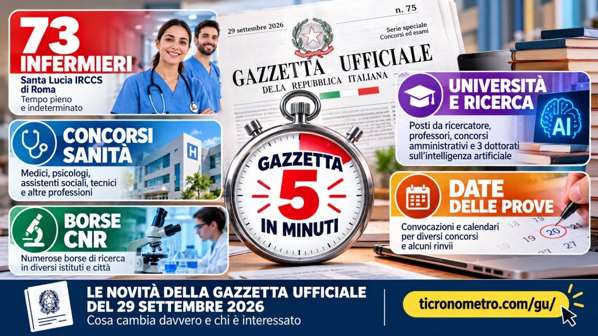 Gazzetta Ufficiale 29 settembre 2026: tutte le novità spiegate in 5 minuti