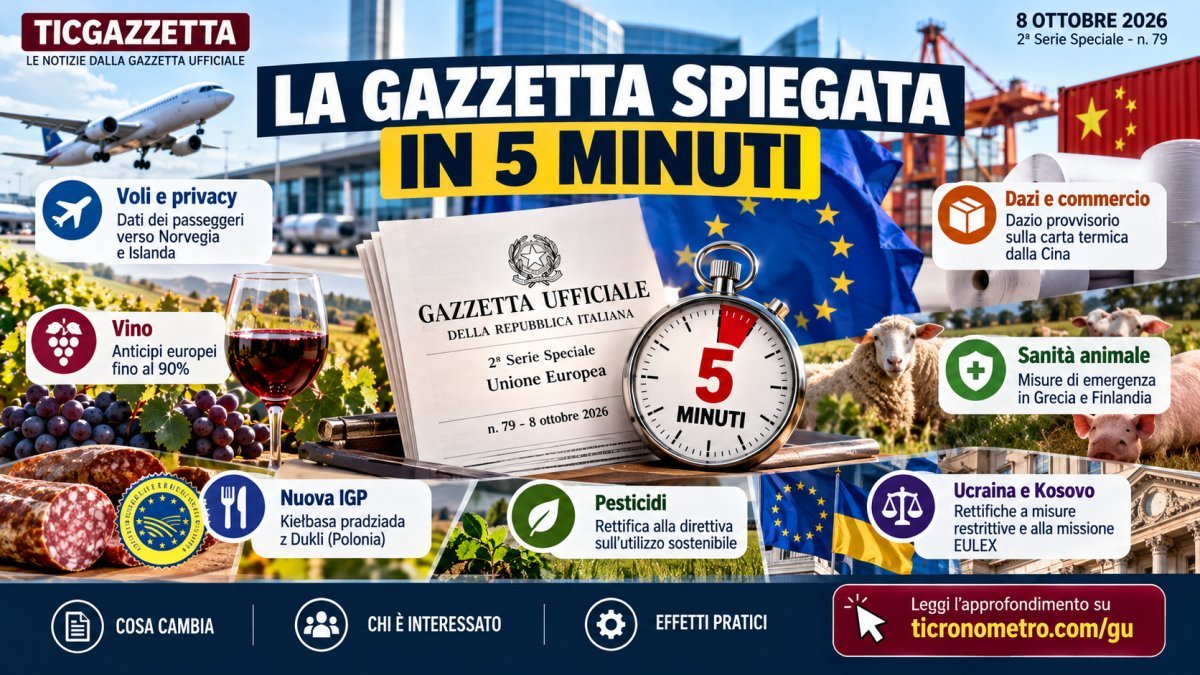 Gazzetta Ufficiale 8 ottobre 2026: tutte le novità UE in 5 minuti