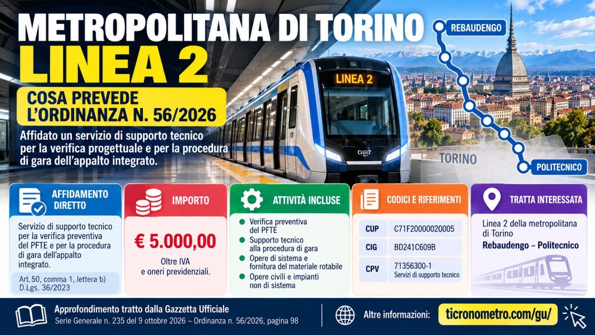 Metro Torino Linea 2: ordinanza 56/2026, affidamento da 5.000 euro
