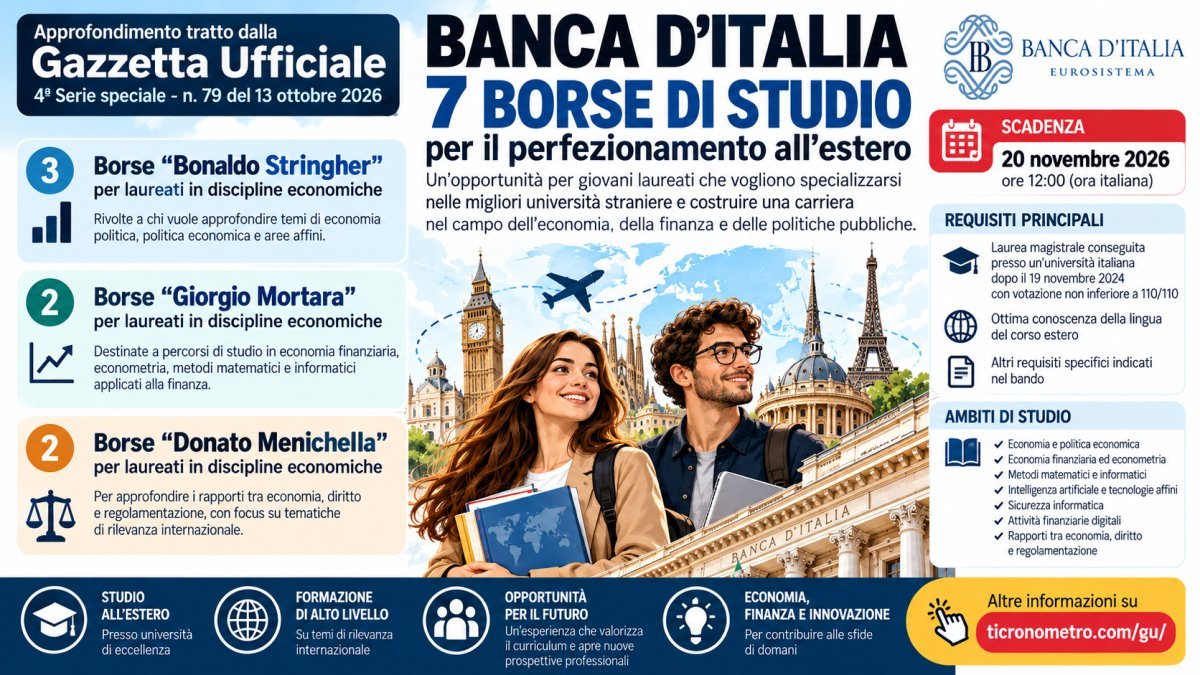 Concorsi Camera e Senato 2026: date, sedi e istruzioni delle prove
