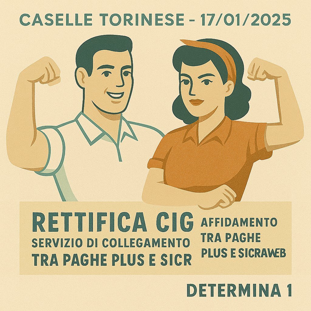 Determinazione