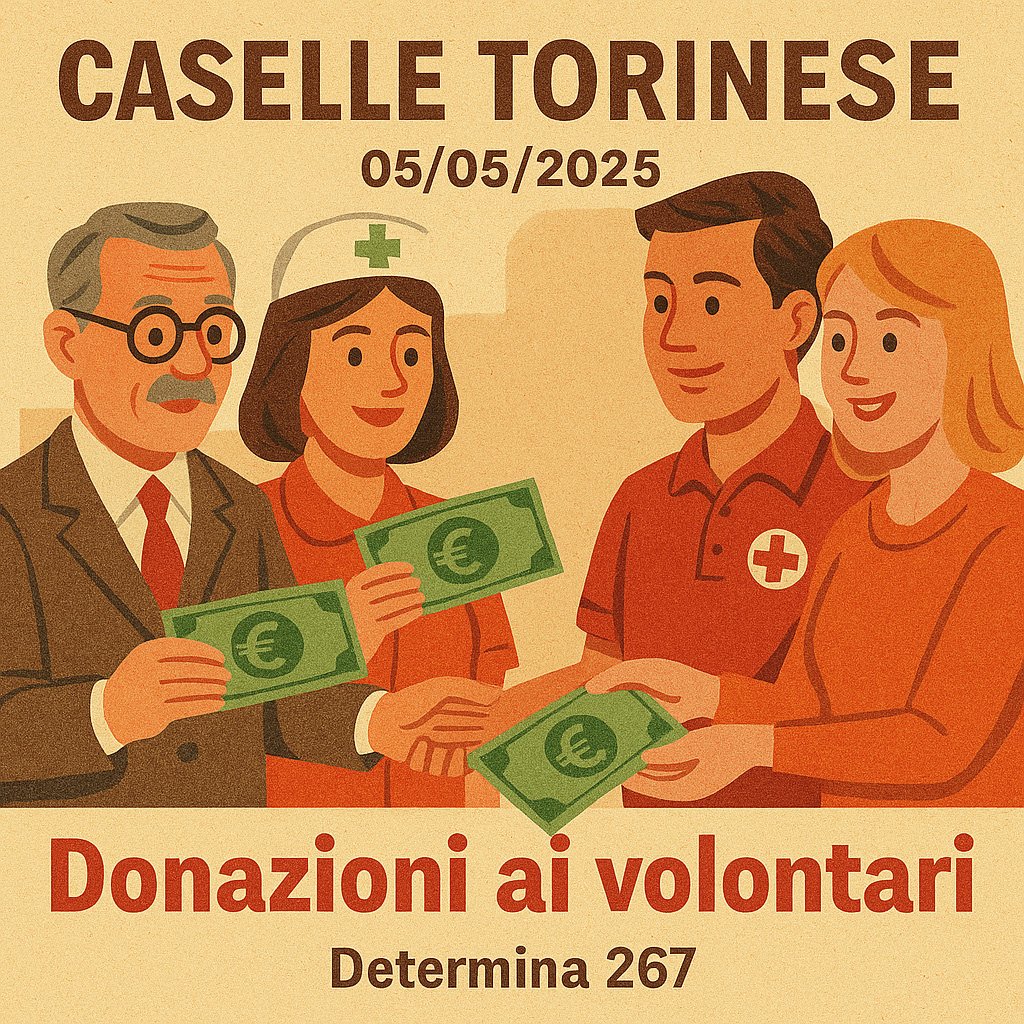 Determinazione