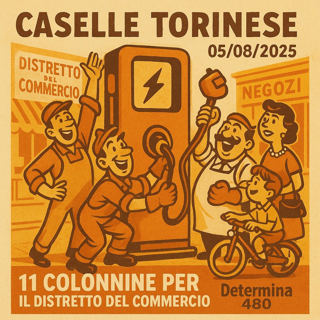 Determinazione