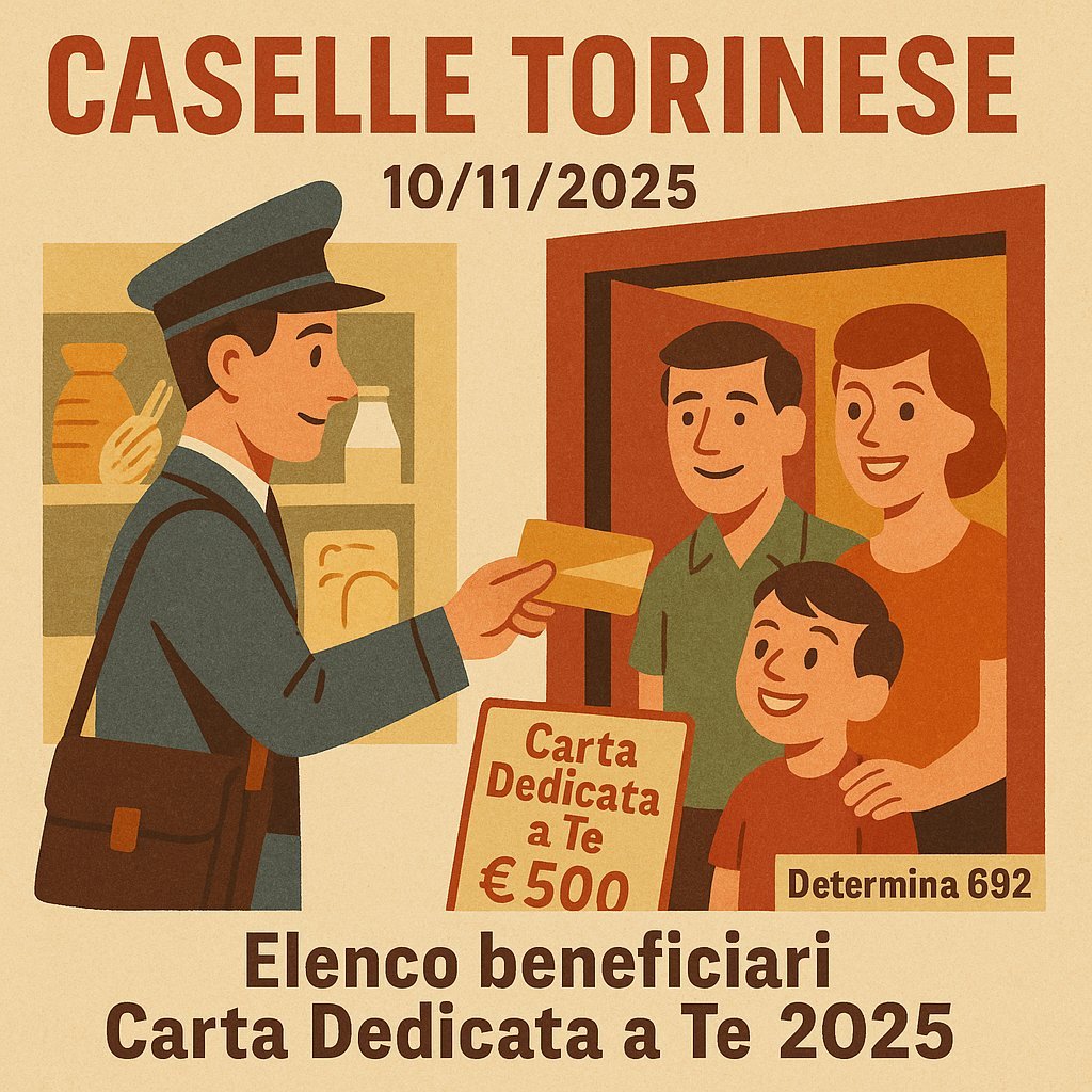 Determinazione