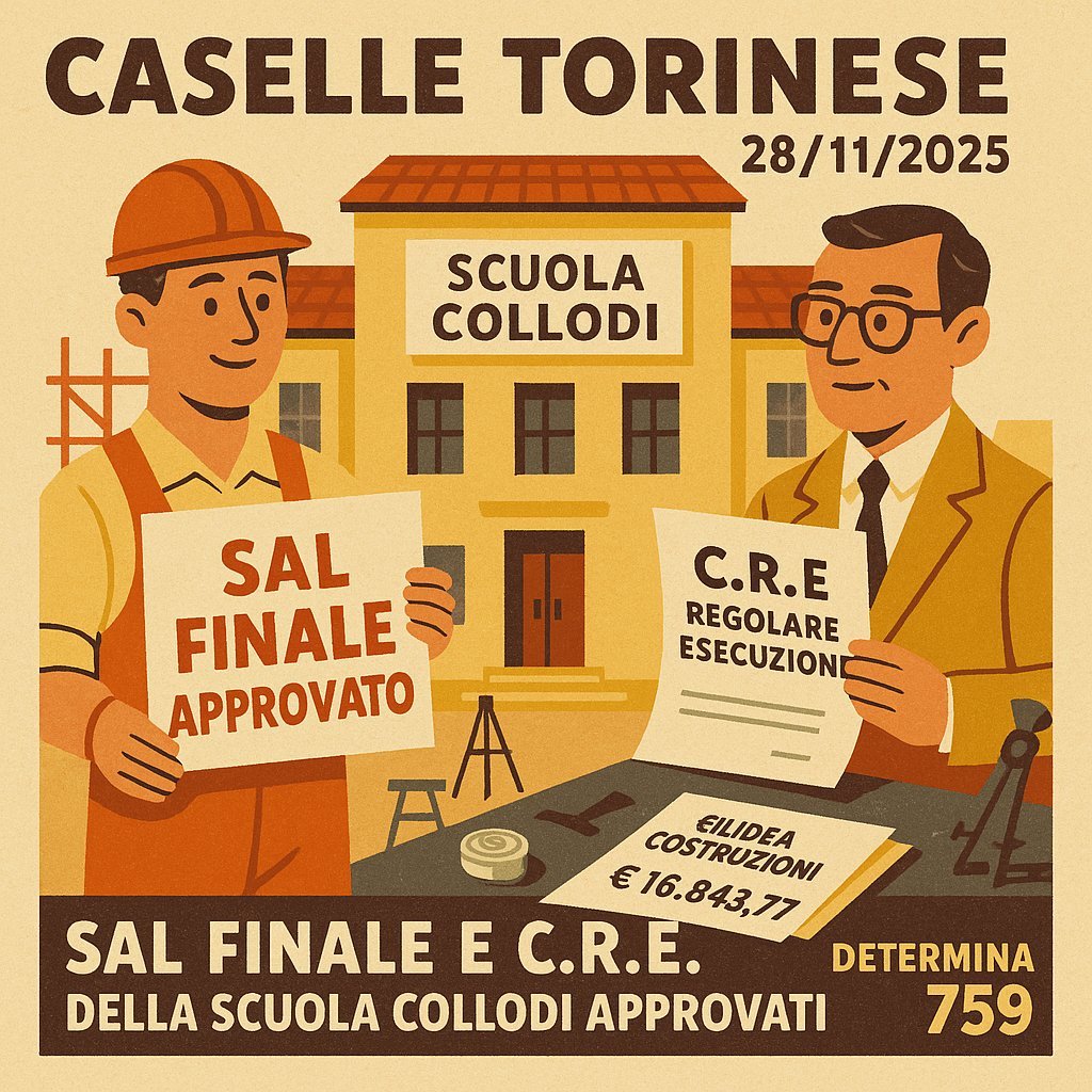 Determinazione