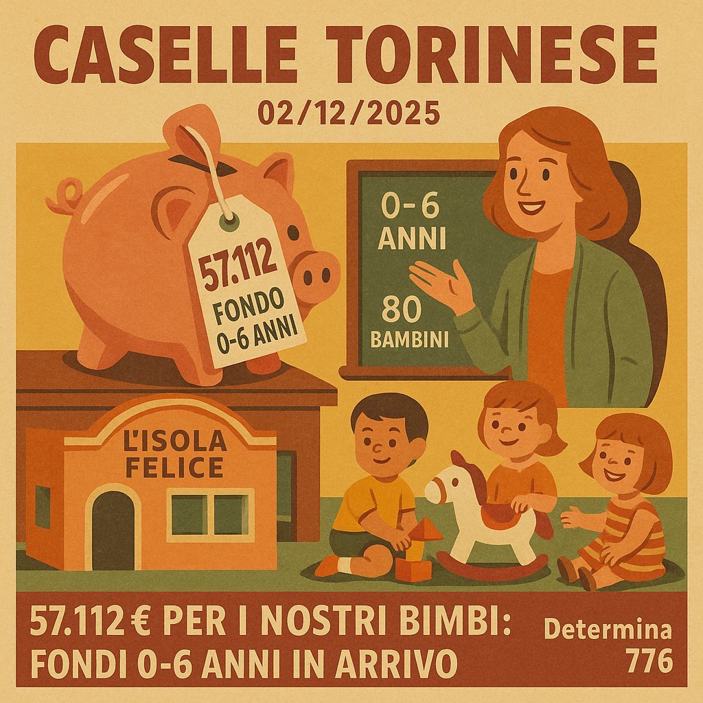 Determinazione