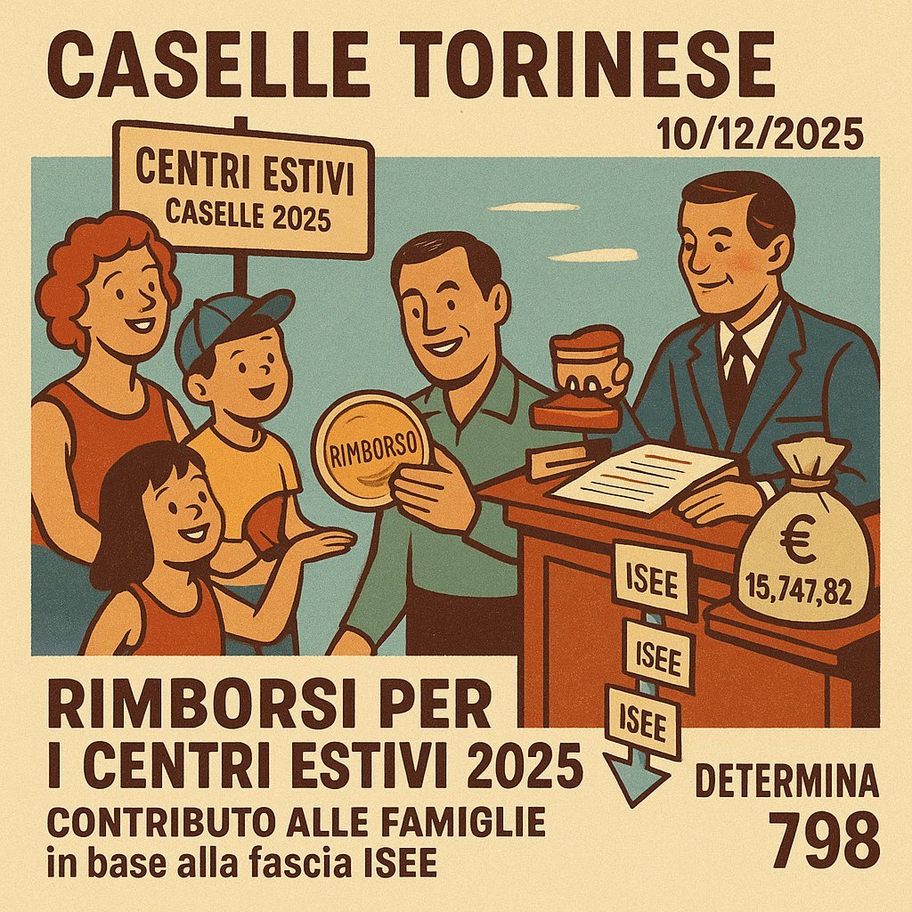 Determinazione
