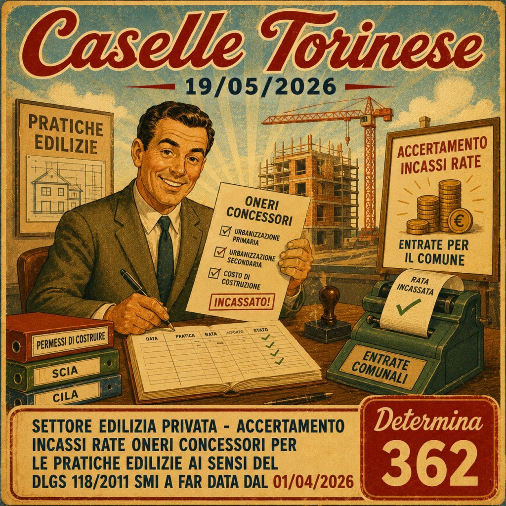 Determinazione
