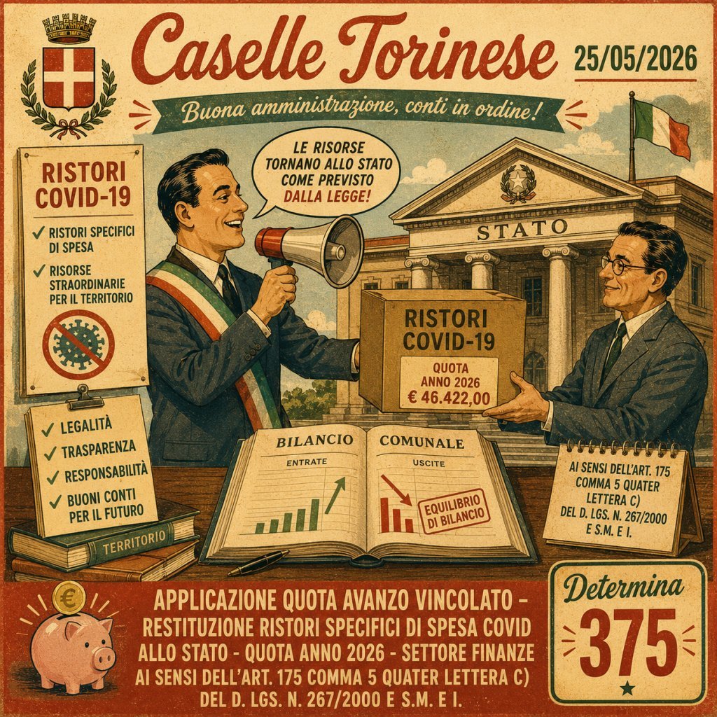 Determinazione