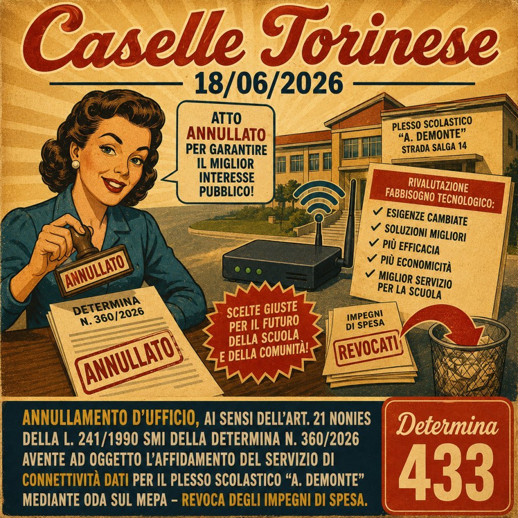 Determinazione