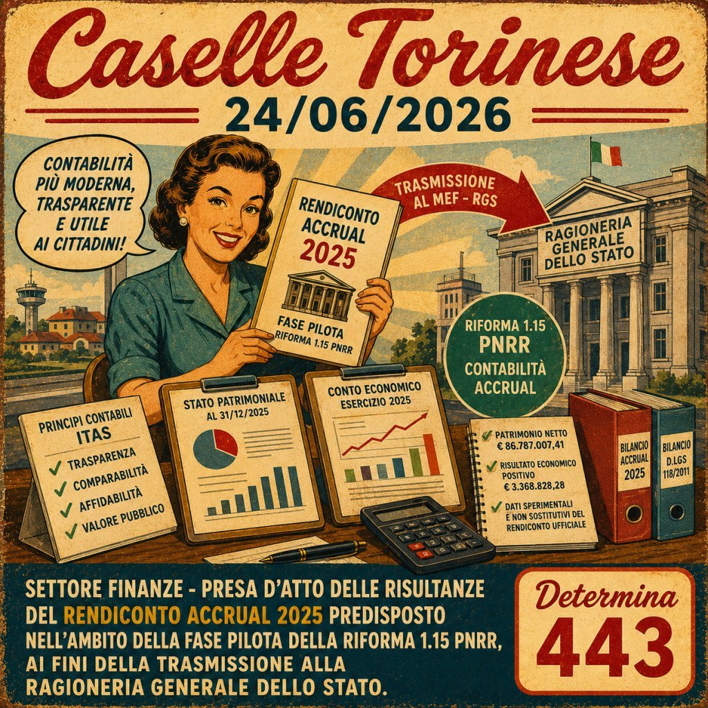 Determinazione