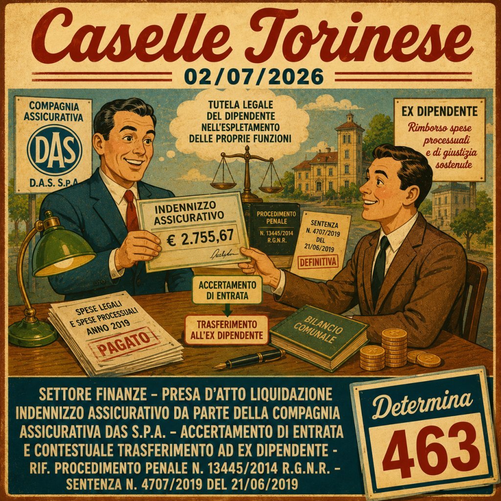 Determinazione