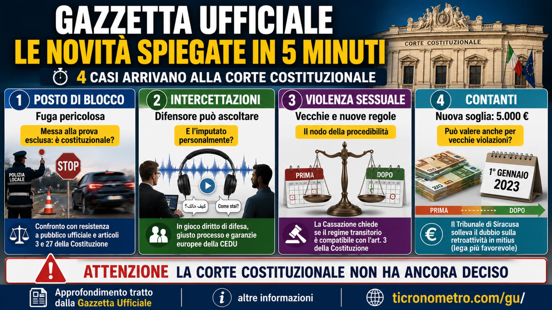 Gazzetta n. 34 - Serie Costituzionale