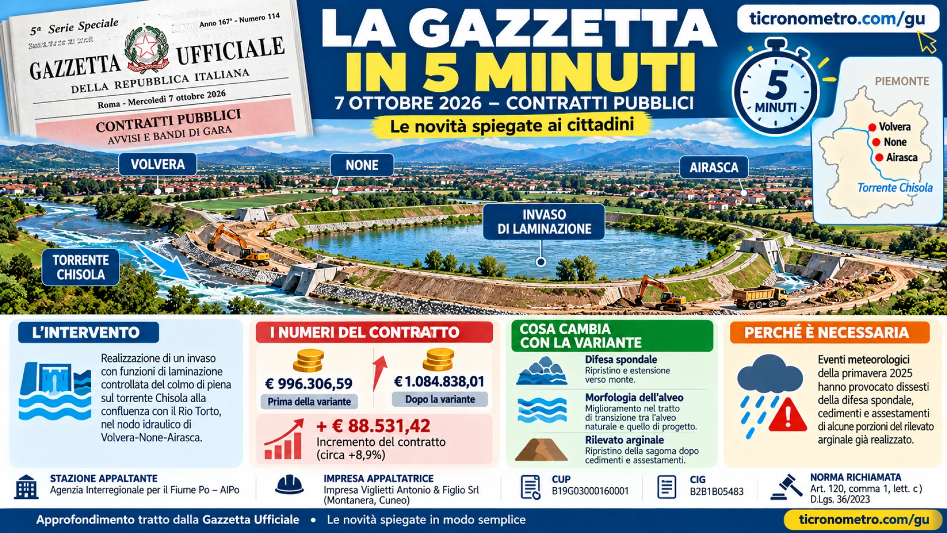 Gazzetta n. 114 - Serie Contratti