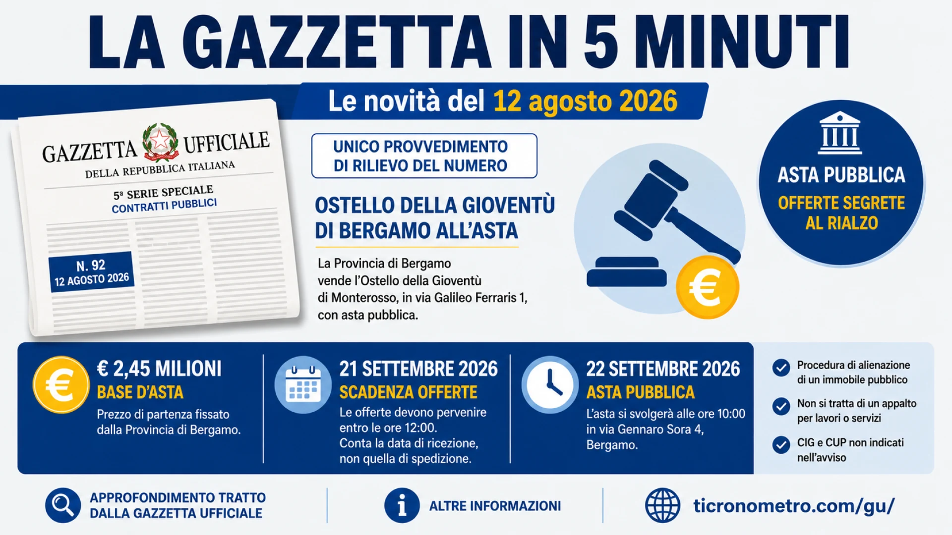 Gazzetta n. 92 - Serie Contratti