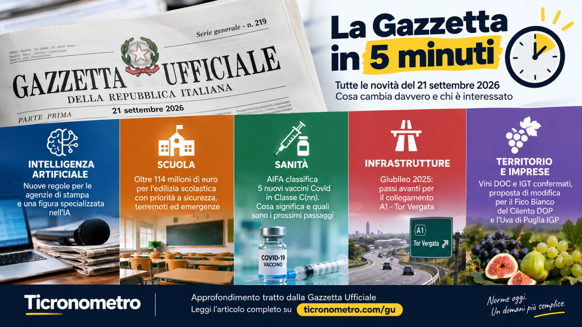 Gazzetta n. 219 - Serie Generale