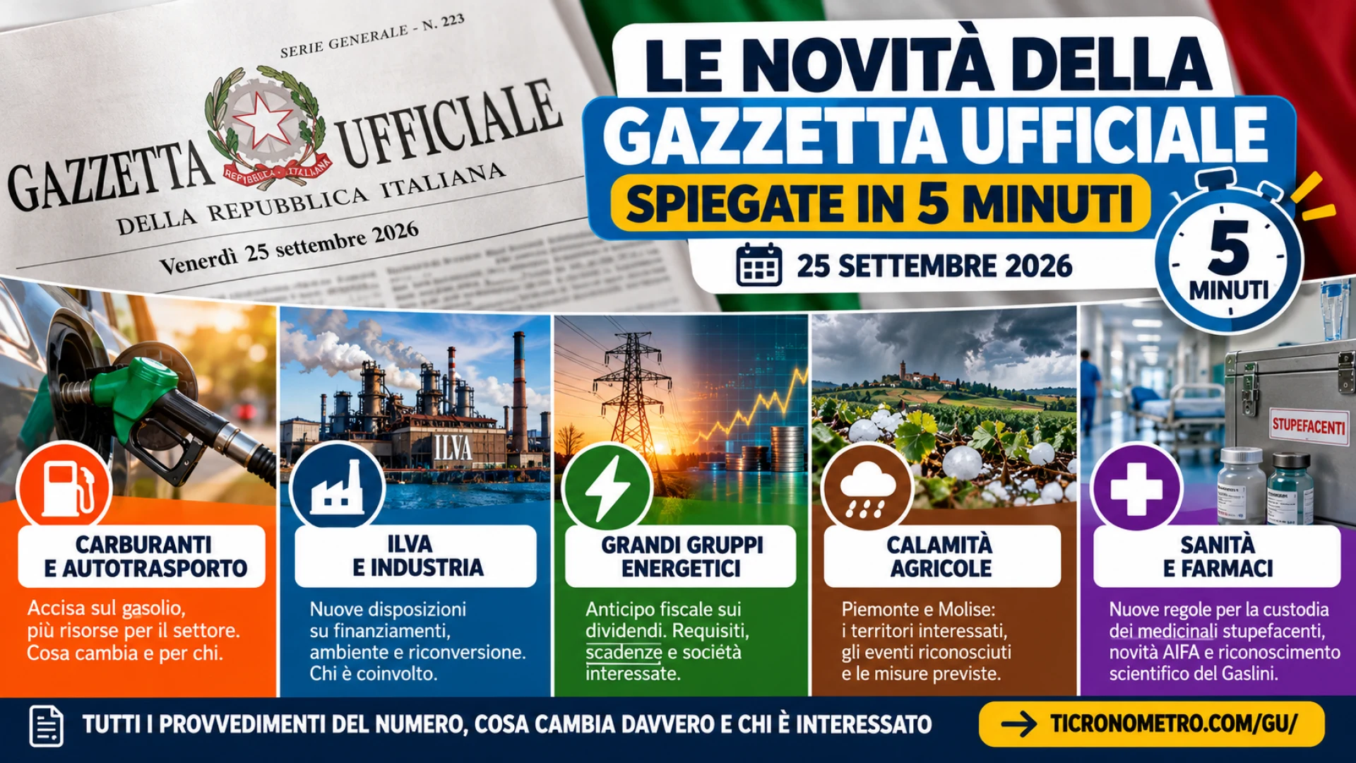 Gazzetta n. 223 - Serie Generale