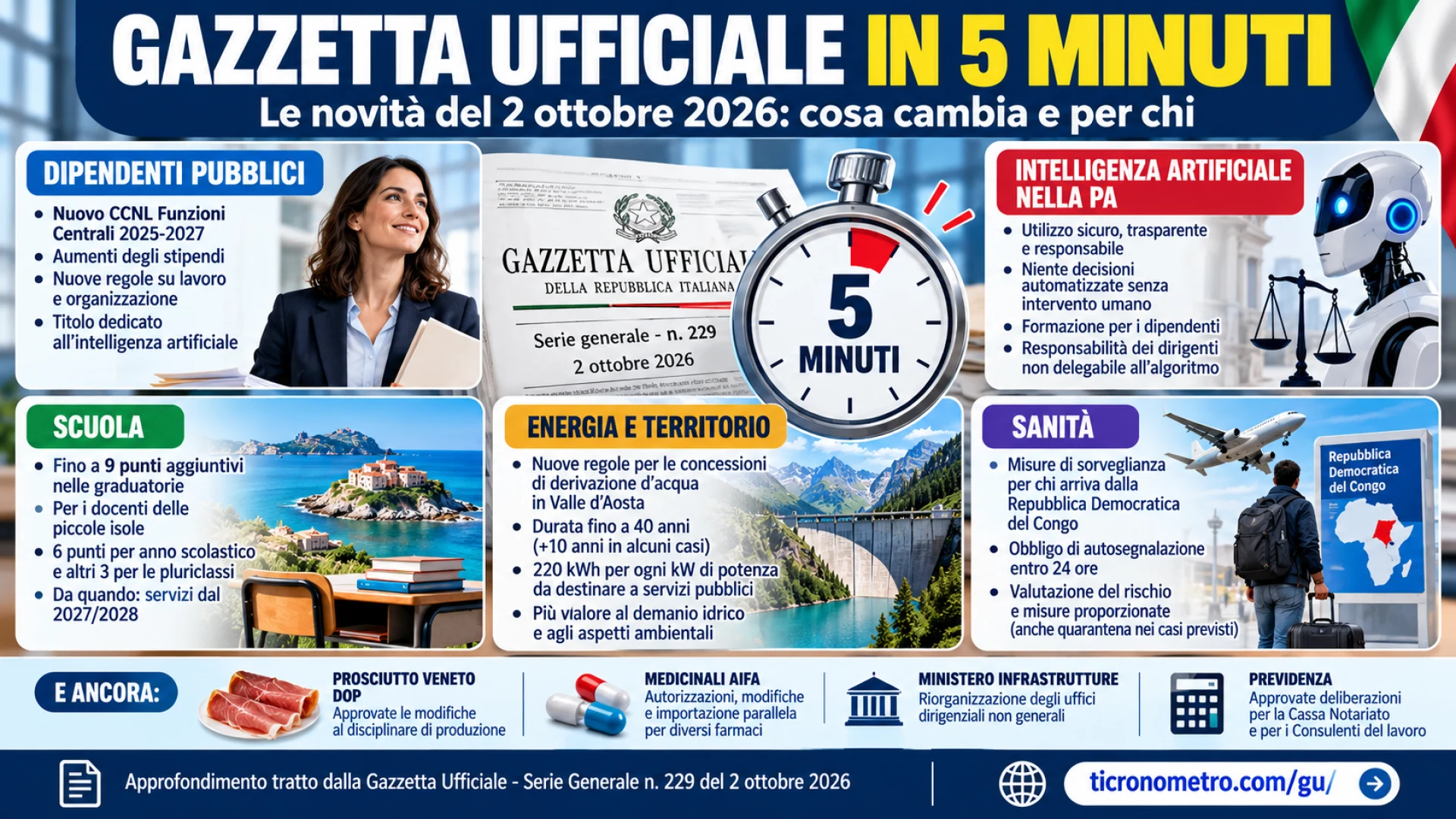 Gazzetta n. 229 - Serie Generale
