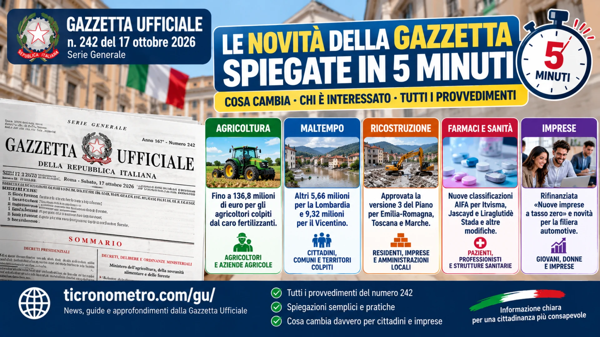 Gazzetta n. 242 - Serie Generale