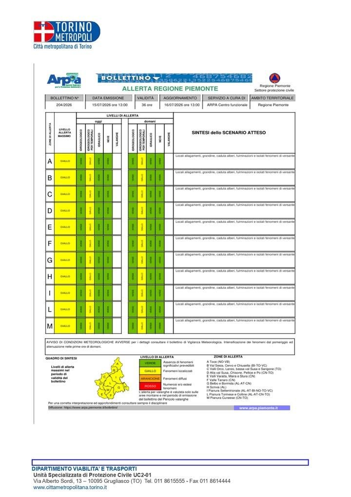 ⛈️⛈️ ALLERTA METEO ⛈️⛈️ Allerta meteo gialla, con possibili pioggie abbondanti…