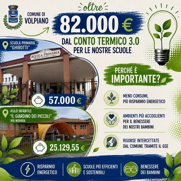 🌱Volpiano: scuole più efficienti e sostenibili