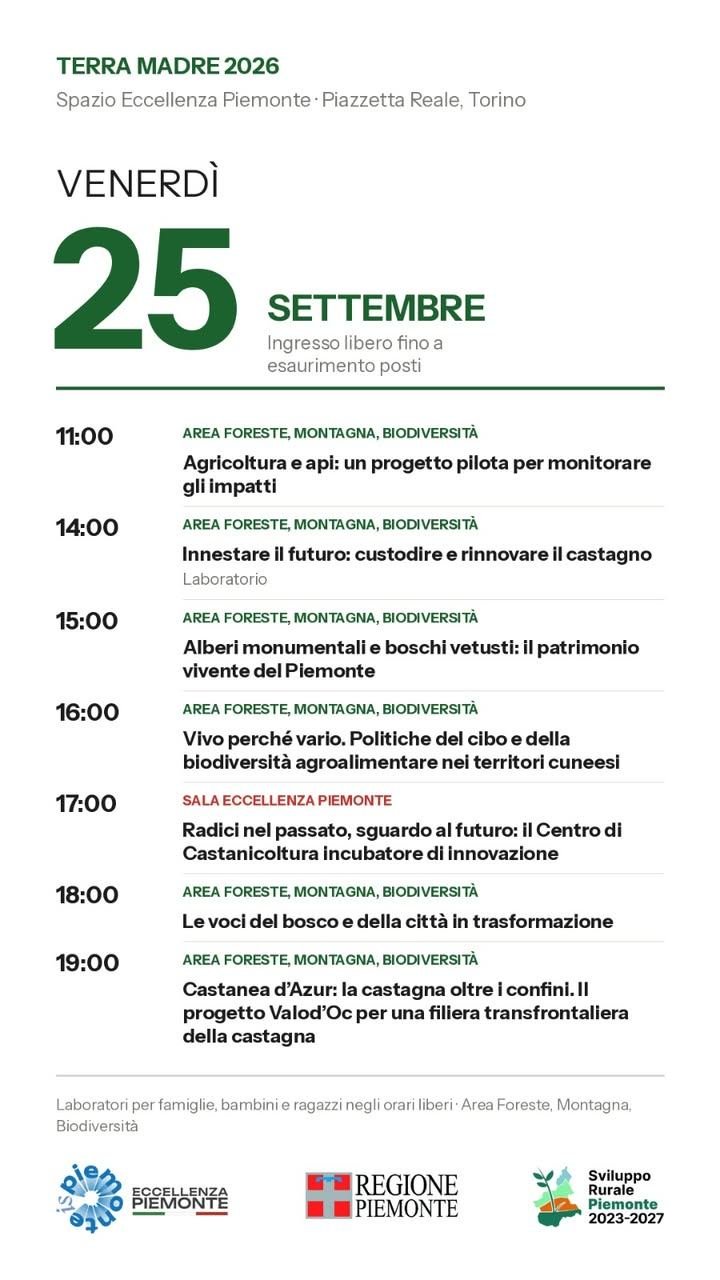 🌲 Terra Madre 2026 – La giornata di oggi nell’Area Foreste, Montagna e…