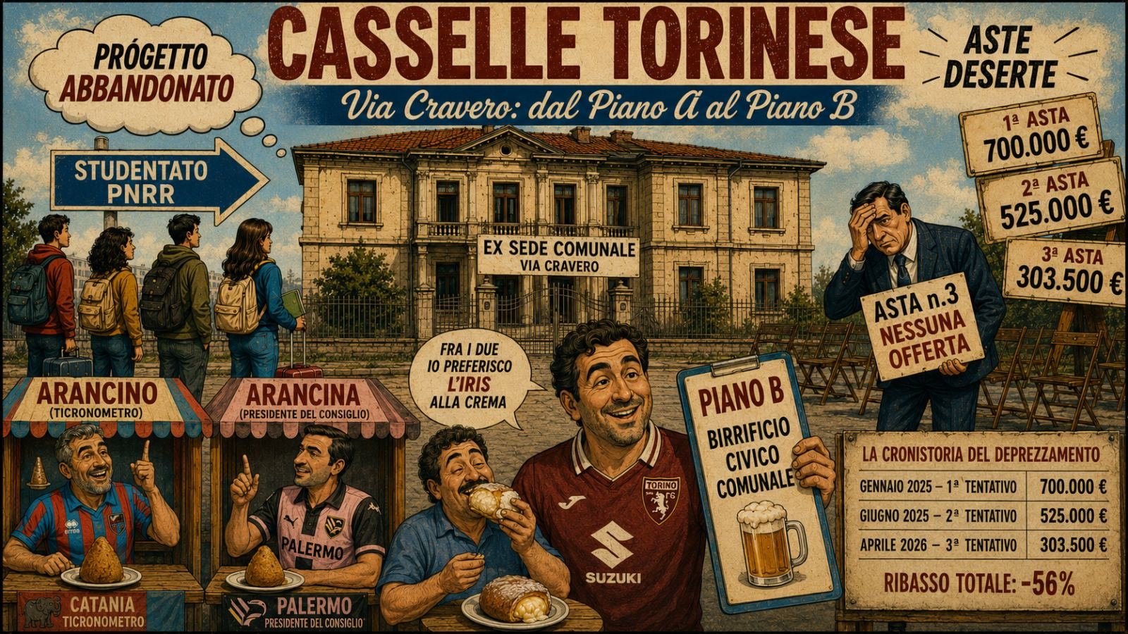 Via Cravero, il Piano A, il Piano B e una domanda che continuo a farmi