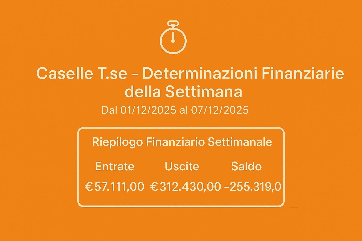 Settimana 49: 57 mila euro entrano, 312 mila escono. Fine della storia.