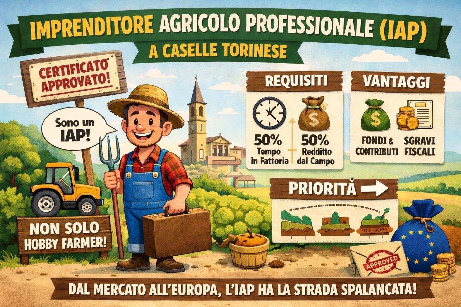 21 Gennaio, Un timbro, un numero civico e una commissione: ordinaria amministrazione a Caselle