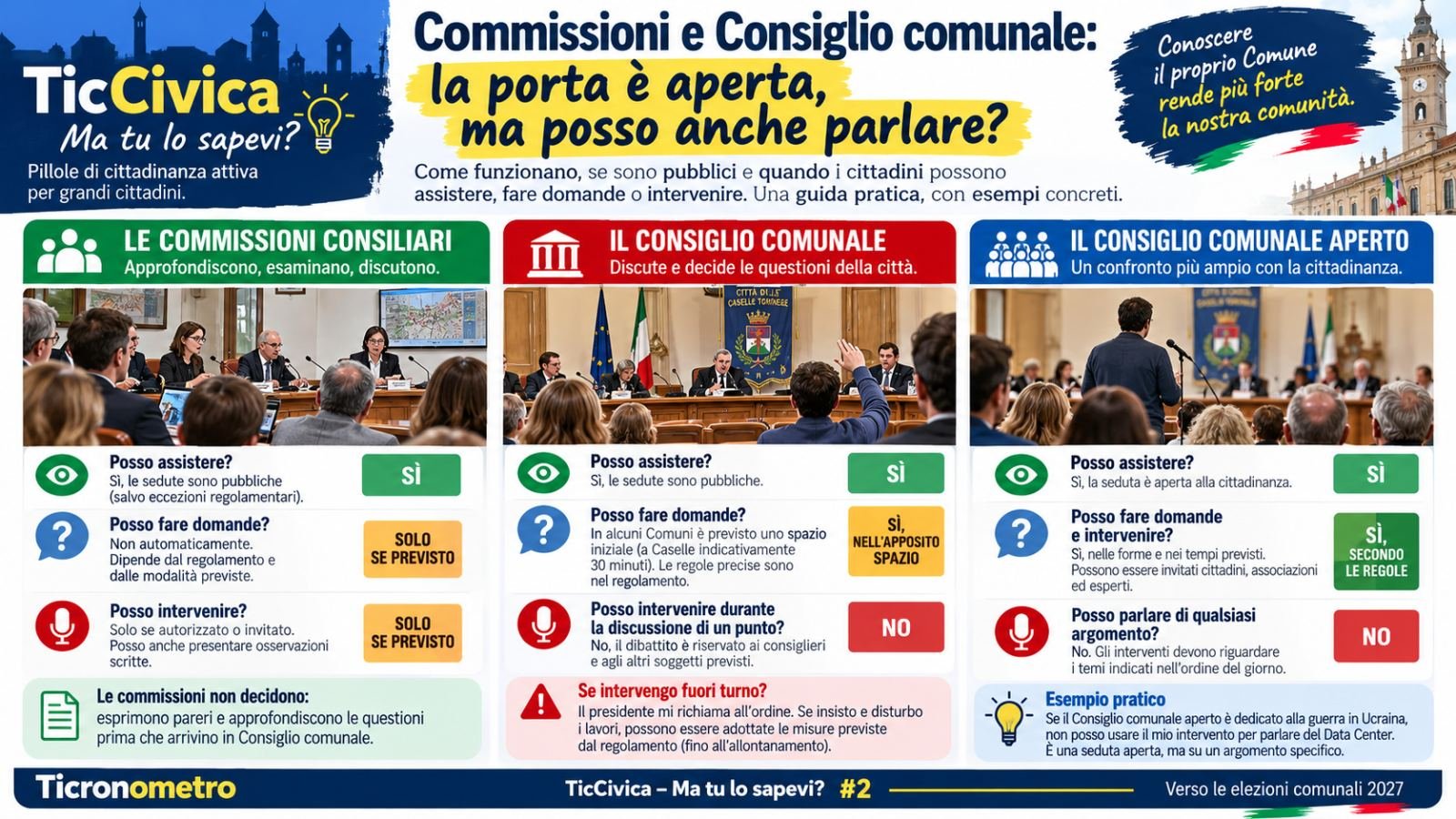 Commissioni e Consigli comunali: puoi entrare, ma puoi anche parlare?