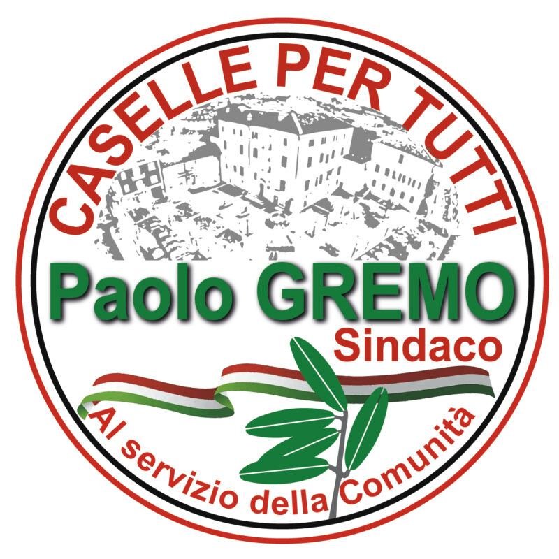 Qual è il limite?