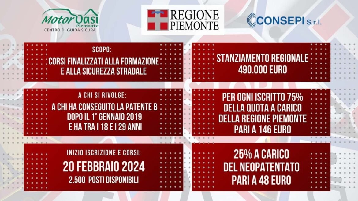 Sono aperte le iscrizioni per la partecipazione di 2.500 neopatentati del…