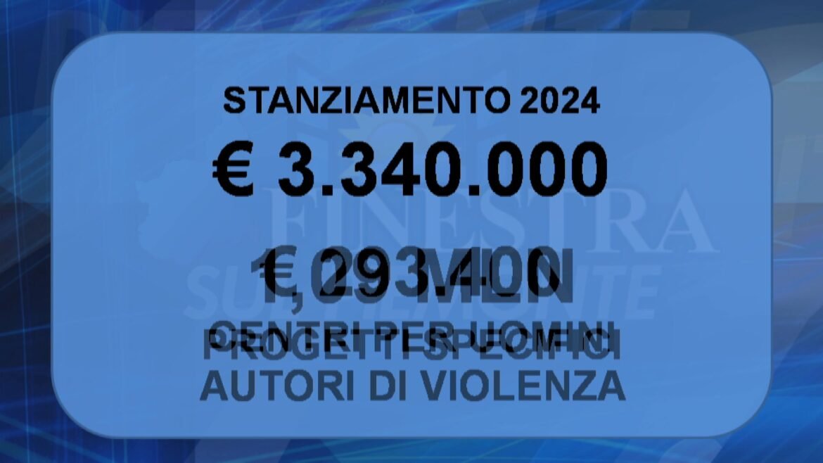 “Finestra sul #Piemonte”: la Regione si impegna a sostegno delle #donne vittime…